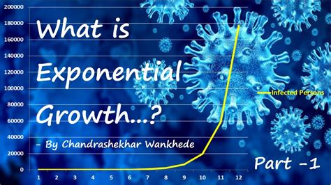 What Is Exponential Growth Part 1 Youtube