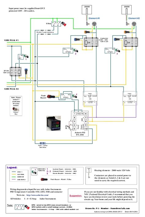 Connection diagram of solar panel with inverter and battery. Cold Room Control Panel Wiring Diagram Sample