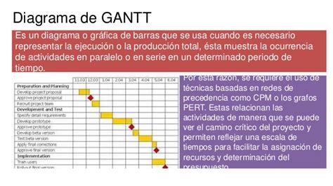 Diagrama De Gantt Y Pert Diferencias Tutorial Paso A Paso