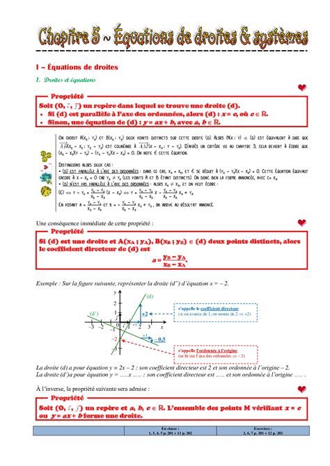 Quations De Droites Et Syst Mes D Quations R Sum De Cours Alloschool