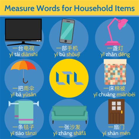 Chinese Measure Words With Audio And Video A Complete Guide