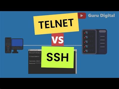 Perbedaan Telnet Dan Ssh Youtube