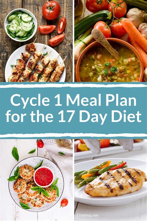 17 Day Diet Cycle 1 Meal Plan 17 Day Diet Diet Breakfast Recipes Meal Planning
