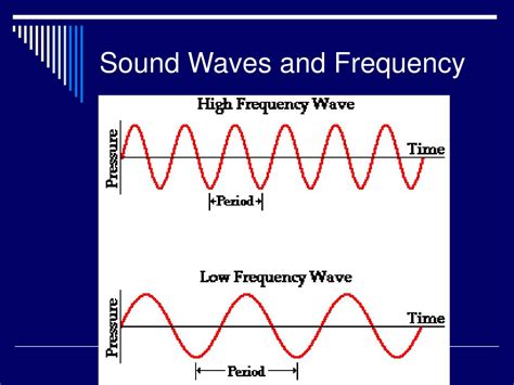 Ppt Chapter 26 Sound Powerpoint Presentation Free Download Id6413157