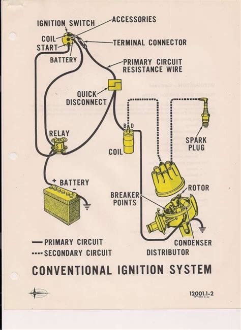 1969 Ford Mustang Ignition Switch Wiring Diagram