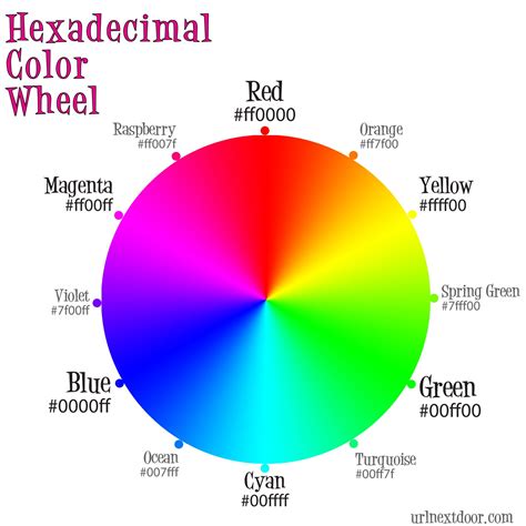 Week 6 Web Color Fundamentals Of Web Design Rgb Color Wheel