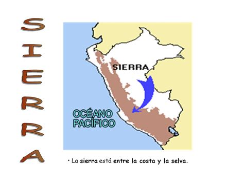 Paisajes De La Sierra Peruana