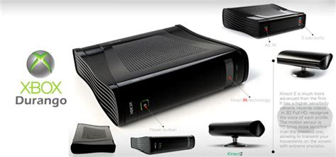 Xbox 720 Durango Specs Leaked Gadgetynews