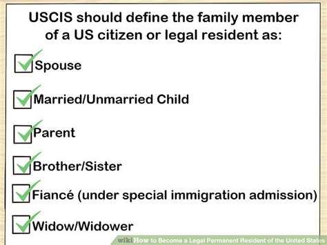How To Become A Legal Permanent Resident Of The United States