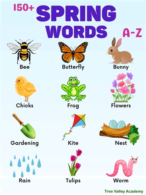 150 Spring Vocabulary Words From A To Z Tree Valley Academy