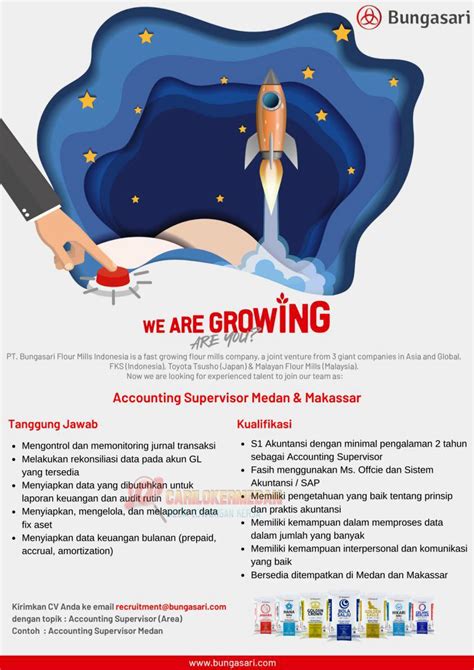 Temukan karir anda jadikan hidup lebih bermakna! Info Loker S1 Di PT Bungasari Flour Mills Indonesia Medan Januari 2021