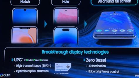 Samsung Wants To Make Oled Screens With Zero Bezels Sammobile