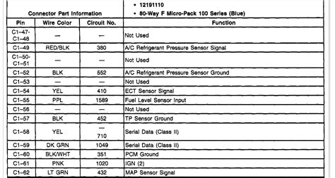 Pcm Pinout Needed In Need Of Pinouts For 80 Pin Pcm Connector