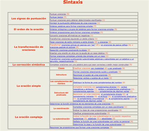 Sintaxis Interactiva Recursos Educativos Digitales Hot Sex Picture