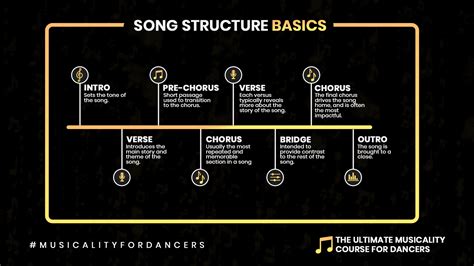 What Is A Typical Song Structure