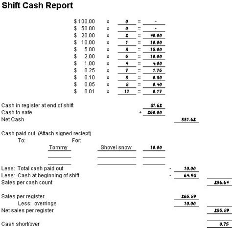 cash count sheet  excel treasurer forms pto todaynew