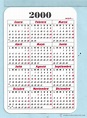 calendario de publicidad del año 2000 de indust - Comprar Calendarios ...