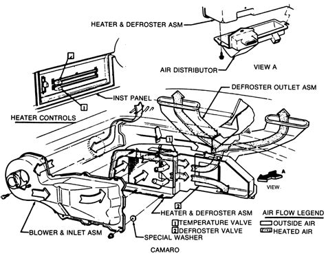 Attach the black 1967 chevy camaro rs wiring diagram to the small aspect opening of the outlet. 69 Camaro Drawing at GetDrawings | Free download