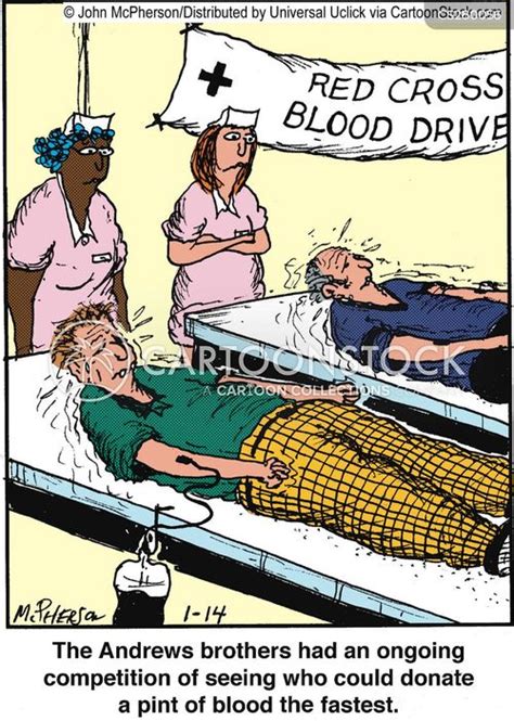 Blood Stream Cartoons And Comics Funny Pictures From Cartoonstock