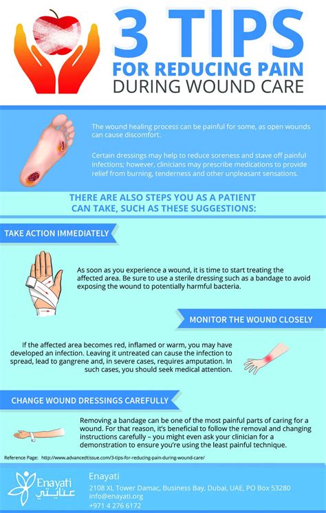 How To Use Sterile Gauze To Stop Bleeding And Prevent Infection Wound