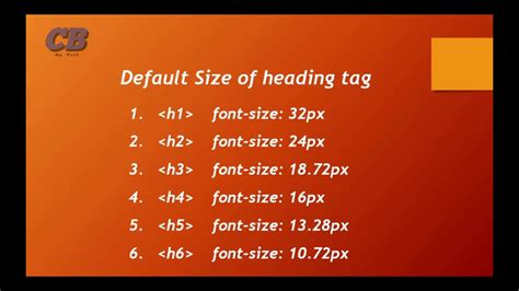 Html 5 Heading Tags And Font Size Youtube