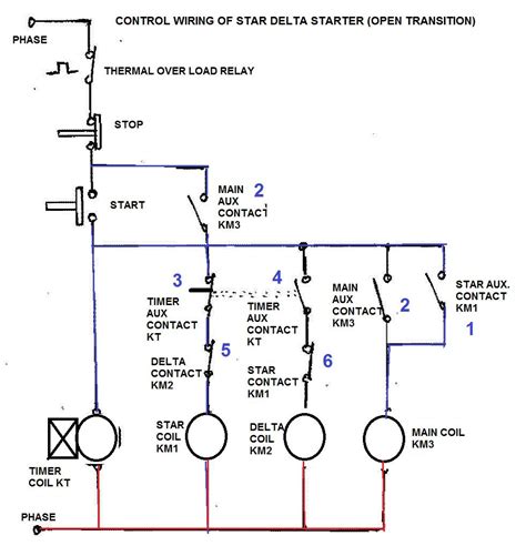 star delta wiring diagram explained