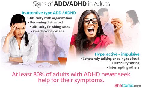 Attention deficit hyperactivity disorder (adhd) can present differently in adults than in children. Signs of ADD / ADHD in Adults | SheCares
