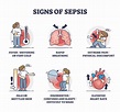 Sepsis – A Medical Emergency - JASE Medical