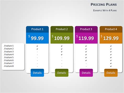 Pricing Tables For Powerpoint Showeet