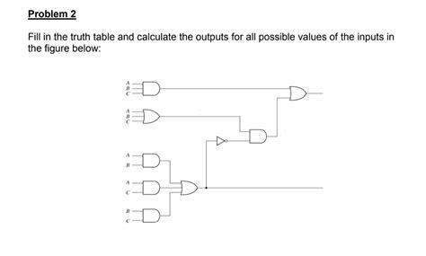 Solved Problem 2 Fill In The Truth Table And Calculate The