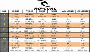 Ripcurlwomensize Nulltuul Surf And Sup