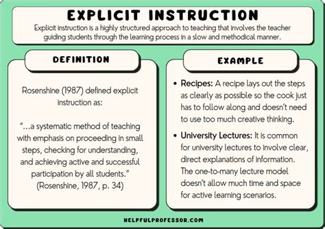 11 Explicit Instruction Examples Plus Pros And Cons 2024