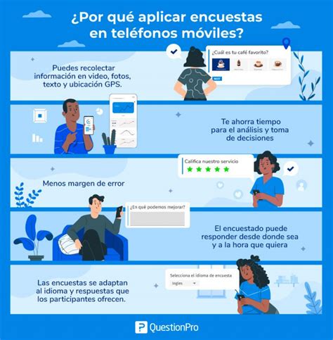 Encuestas En Tel Fonos Celulares