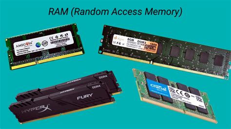 RAM Random Access Memory What It Is RAM What It Does