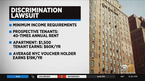 Nyc Landlords Real Estate Brokers Accused Of Discrimination Youtube