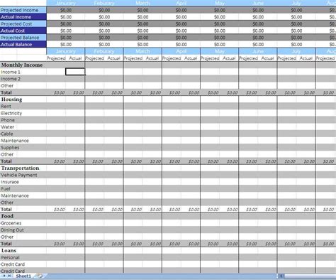 Budget Sheet Sample Budget Sheet Anacollege