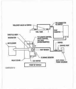 Jeep tj headlight switch wiring diagram. Fuse box diagram for 99 jeep wrangler - Fixya