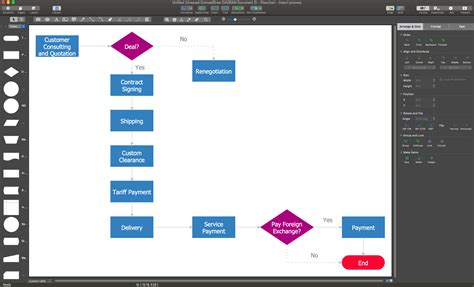 Online Flowcharting Tool Free Kopzap