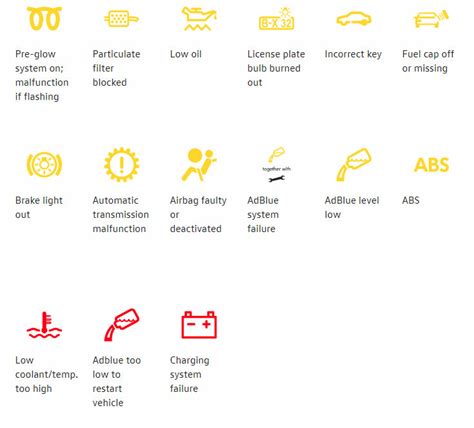 Vw Warning Light Triangle With Circle Around It