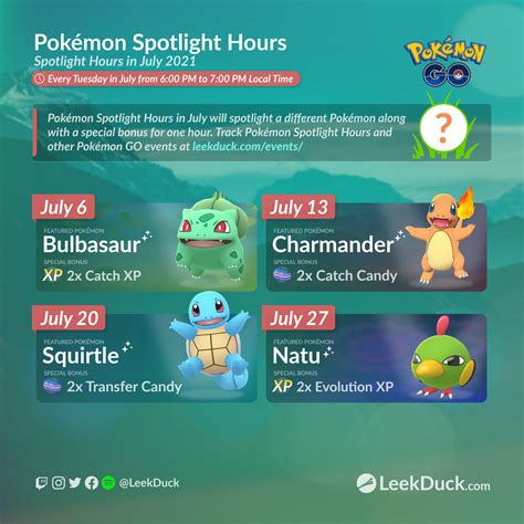 July 2021 Spotlight Hour Schedule (Via LeekDuck) : TheSilphRoad
