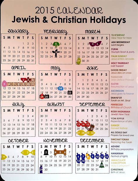 Large Calendar Fridge Magnet Magnet With 2015 Jewish Christian