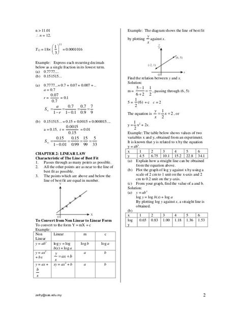 Bagi mereka yang melakukan project add math bagi tingkatan 5.sebagai panduan untuk mereka yang menghadapi projek ni.semoga berjaya! Form 5 Additional Maths Note