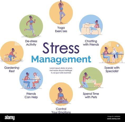 Navigating Life’s Challenges: Effective Stress Management Strategies