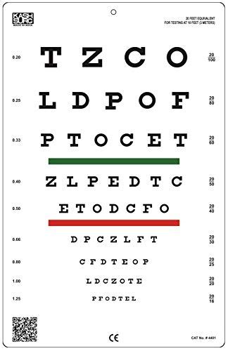 Top 9 Snellen Eye Chart Health And Household Products