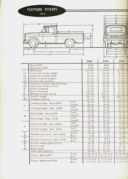 Short Bed Chevy Truck Bed Dimensions Chart