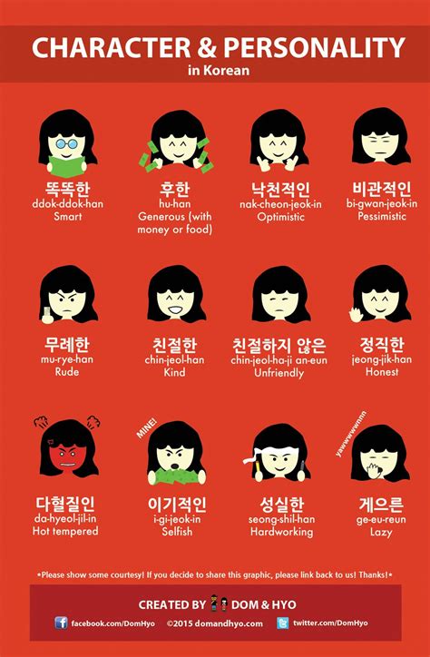 Learn Korean Character And Personality Vocabulary Learn Basic Korean