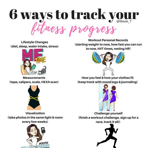 6 Ways To Track Your Fitness Progress Fitness Progress Track Fitness