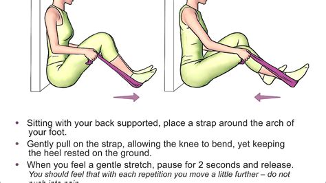 Exercises For A Sore Knee Knee Choices