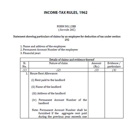 If you wish to drive legally in the u.s, you must have a valid driver's license. Investment Declaration Guide - Form 12BB | How to Fill ...