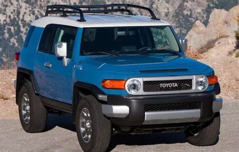 2023 Toyota Fj Cruiser Release Date Price Specs 2023 Toyota Cars Rumors